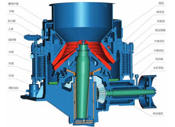 復合圓錐破碎機結(jié)構(gòu)圖